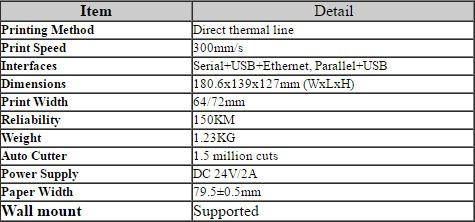 SabuySoft SB-88Plus spec